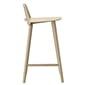 21451_Rel nettbutikk_muuto_nerd_barstool.jpg
