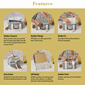 BPA-COO-VTG-YEL_Rel B&P_features_Premium_Cooler.png